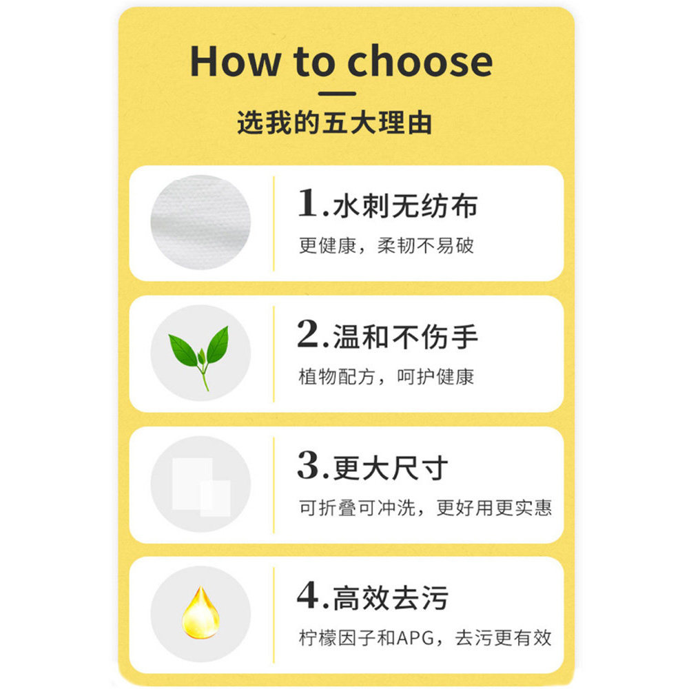 厨房湿巾去油去污家用油烟机清洁强力去油污大包湿纸巾加厚抹布,淘宝优惠券,粉丝福利购,淘宝优惠卷
