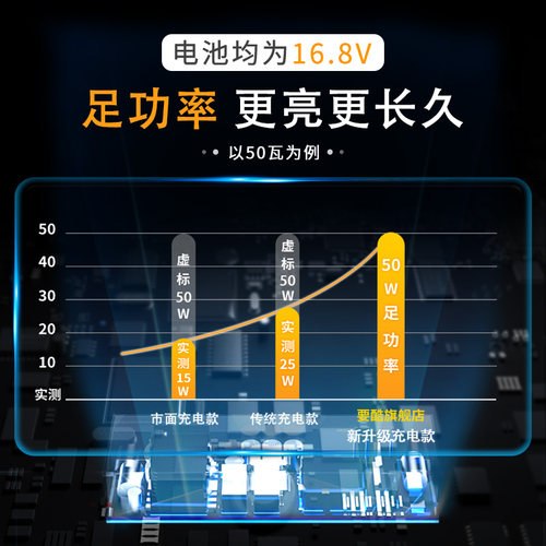 广告投影灯充电logo地面室外led广告射灯图案带文字定制浪漫表白 - 图1