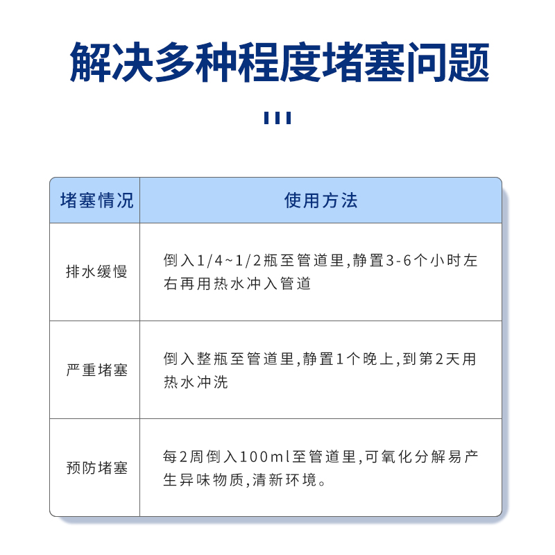 涅而净管道疏通液强力溶解厨房油污堵塞厕所马桶下水道除臭去异味