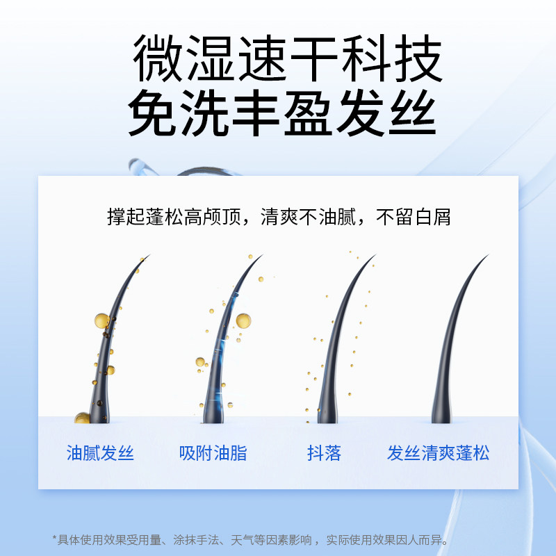 OKCS干发啫喱控油去油蓬松免洗洗发水空气感高颅顶神器清爽不油腻,淘宝优惠券,粉丝福利购,淘宝优惠卷