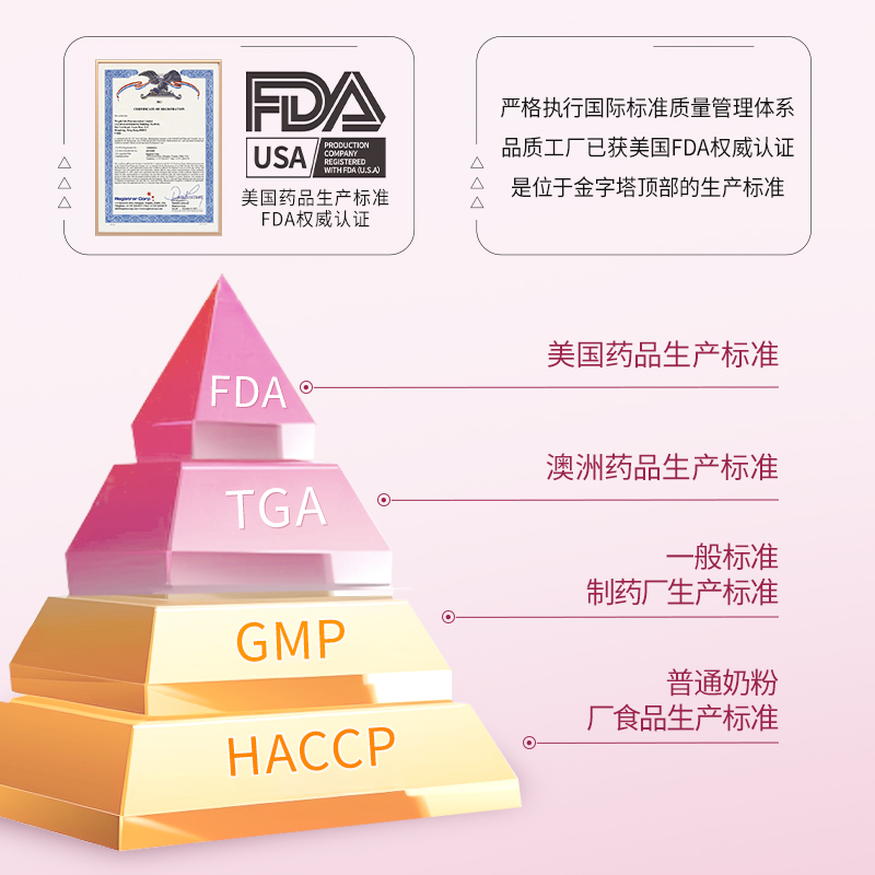  喜仁堂海外大豆异黄酮