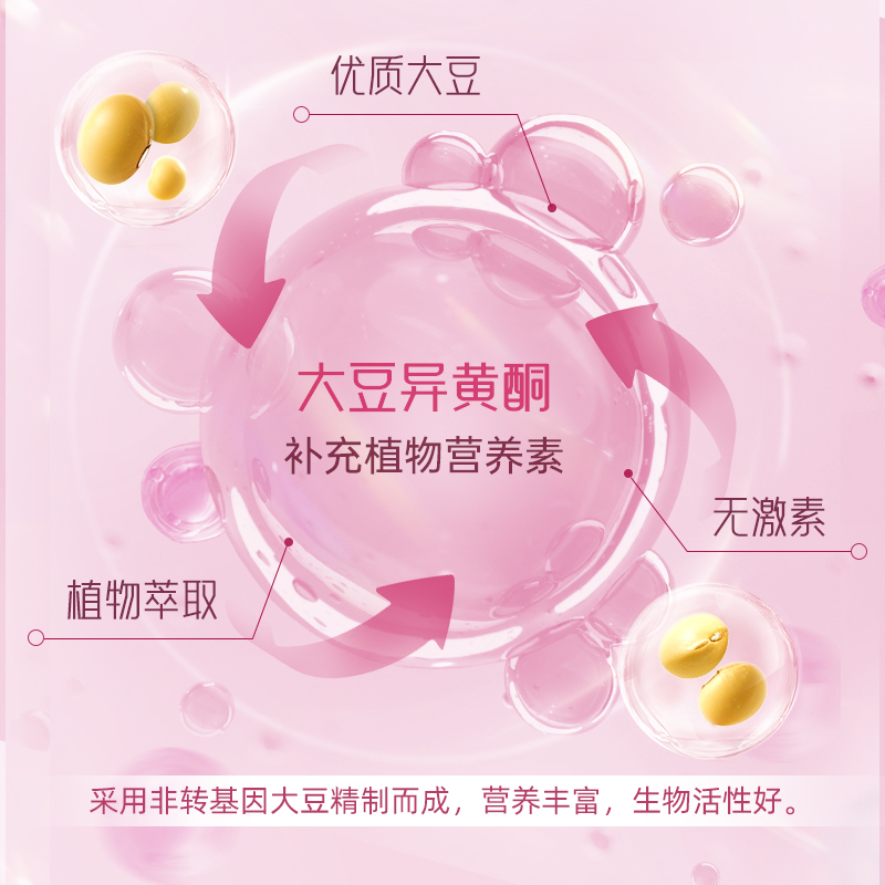  喜仁堂海外大豆异黄酮