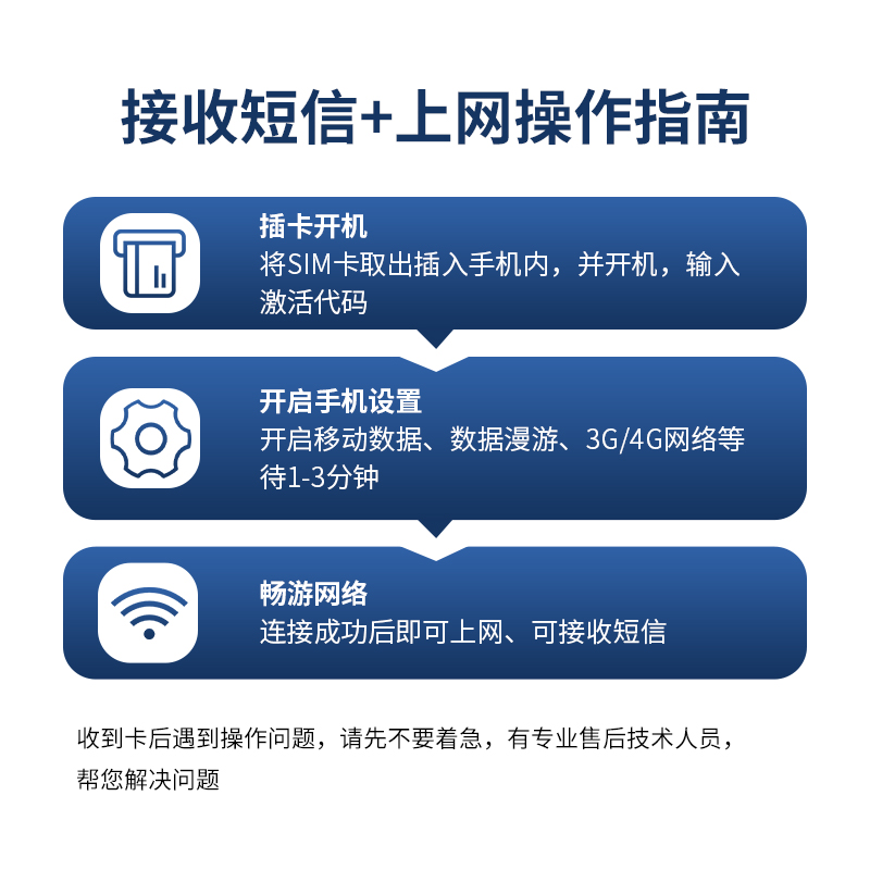 365天0月租电话号码手机卡外贸可用4g流量上网卡长期永久卡可续费 - 图0