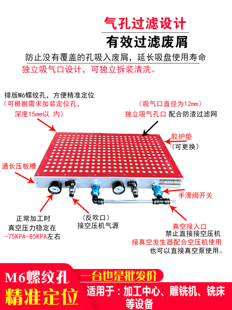 力钧多点式真空吸盘cnc工业破孔智能吸附多孔式无密封条气动吸盘 - 图1