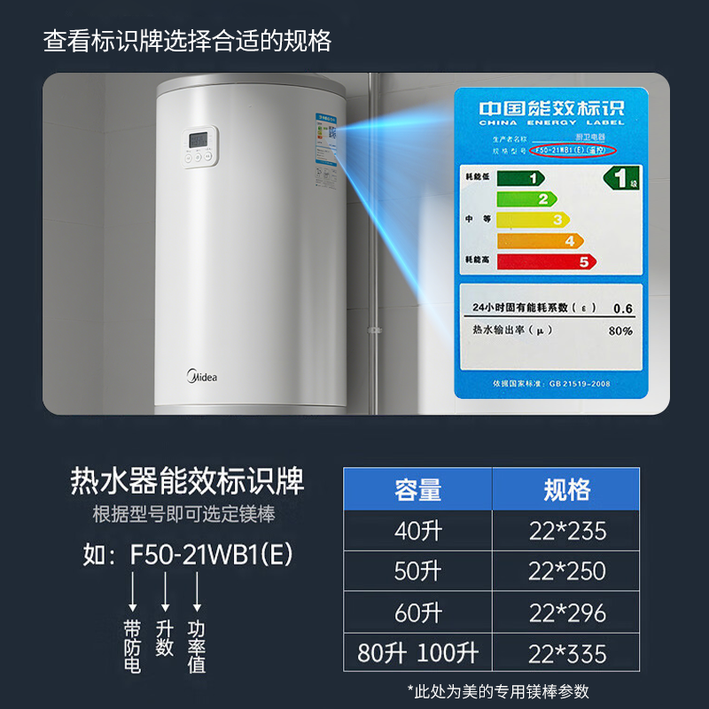 适用海尔电热水器镁棒40L50L60L80L100L升排污口阳极棒配件,淘宝优惠券,粉丝福利购,淘宝优惠卷