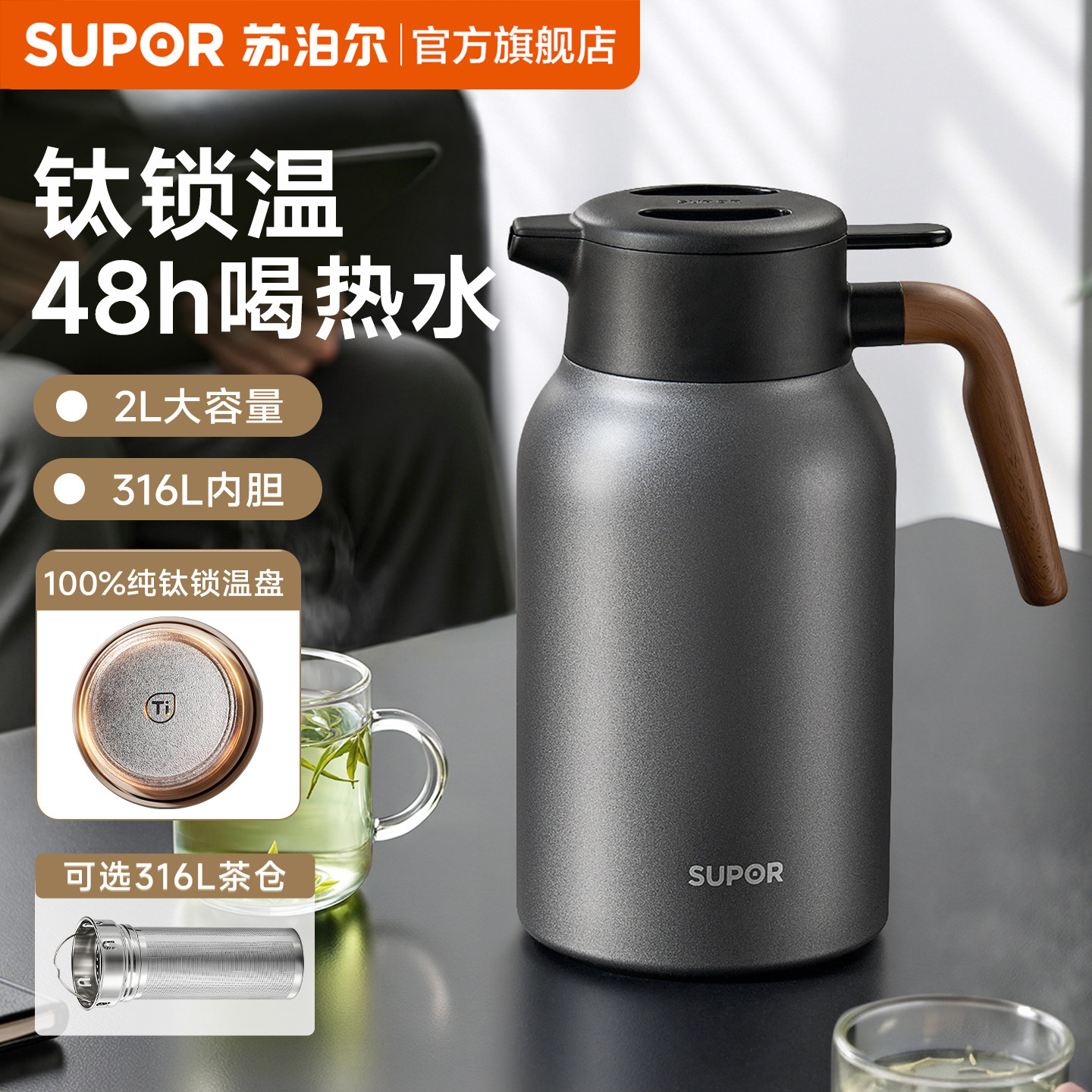 图2