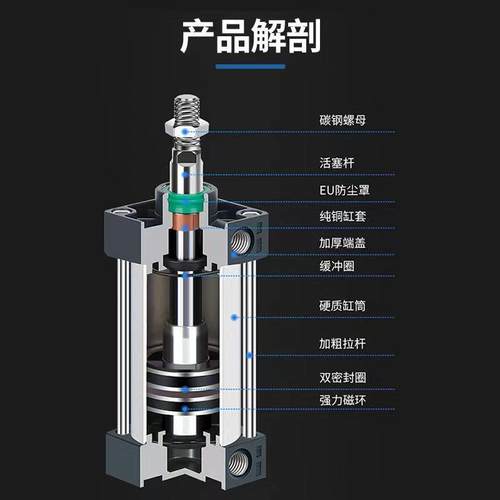 天奥TIANAO小型大推力SC32X40X50X63X80X100X125X75X200标准气缸 - 图2