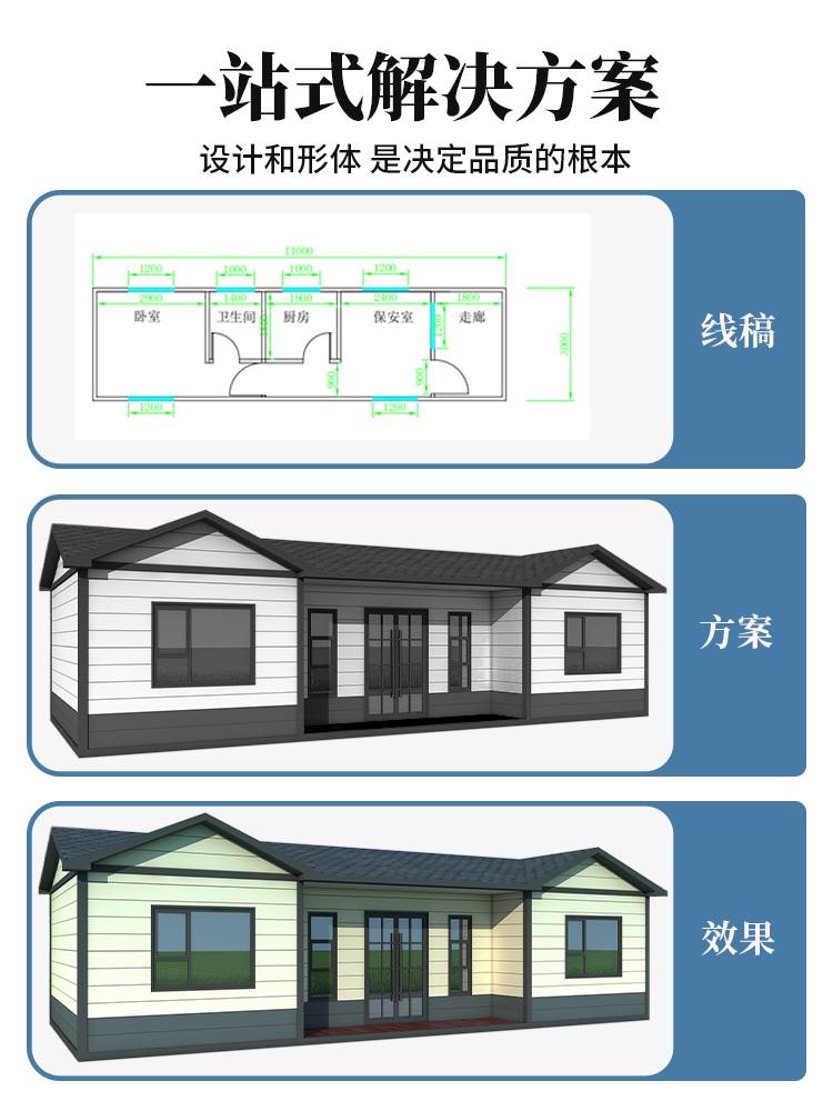 新客减集成房屋移动房子住人家用轻钢结构别墅民宿集装箱房活动板 - 图0
