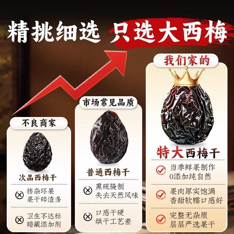 农科院推荐！新疆特级西梅干官方旗舰店无糖精无添加孕妇零食排便,淘宝优惠券,粉丝福利购,淘宝优惠卷