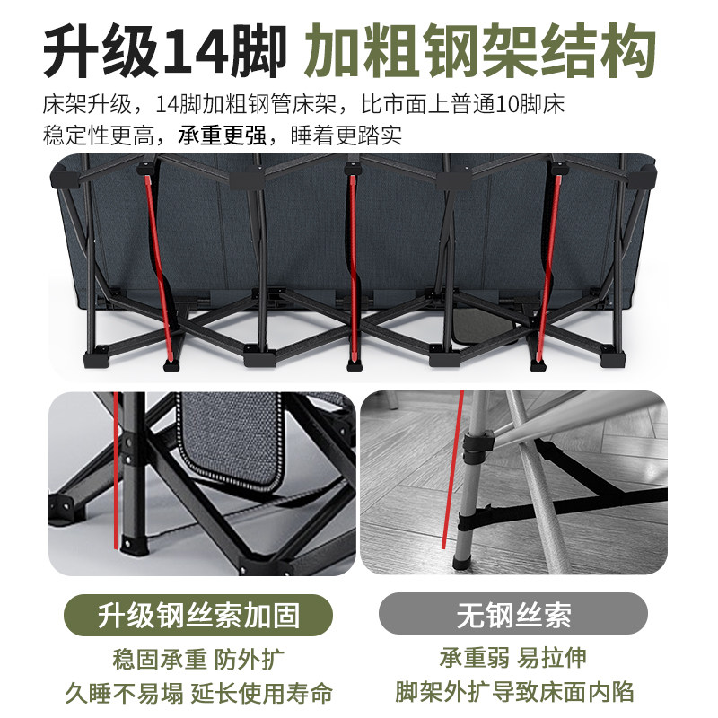 午憩宝户外床新款办公室午休折叠床家用便携简易躺椅行军陪护床椅,淘宝优惠券,粉丝福利购,淘宝优惠卷