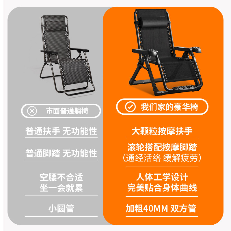 午憩宝阳台椅折叠躺椅家用休闲老人办公室可坐可躺午睡按摩椅舒适,淘宝优惠券,粉丝福利购,淘宝优惠卷