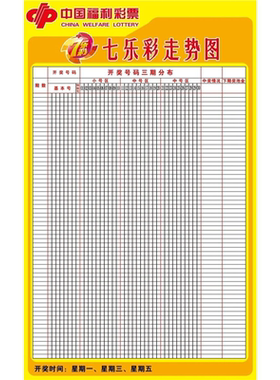 可擦写中国体育彩票大乐透走势图海报彩票大乐透开奖号走势图