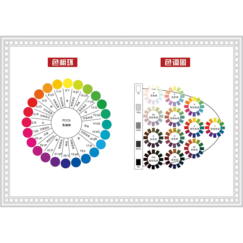 三原色环海报色彩知识色环图文贴纸色环三原色冷暖色讲解图色RGB,淘宝优惠券,粉丝福利购,淘宝优惠卷