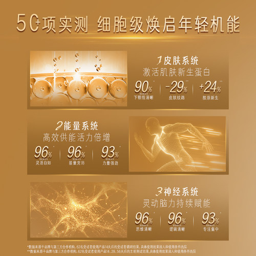 SwissePLUS斯维诗nad+新生瓶ultra麦角琉因能量瓶 - 图2