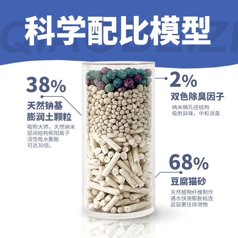 巧贝滋2.0原味豆腐混合猫砂天然净味祛膨润土低尘吸水快抑菌可冲