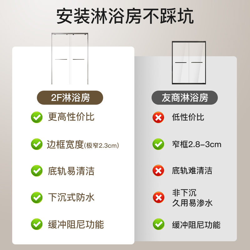 心海伽蓝双移门下沉式整体淋浴房无障碍隔断浴室玻璃门极窄边浴屏-图2