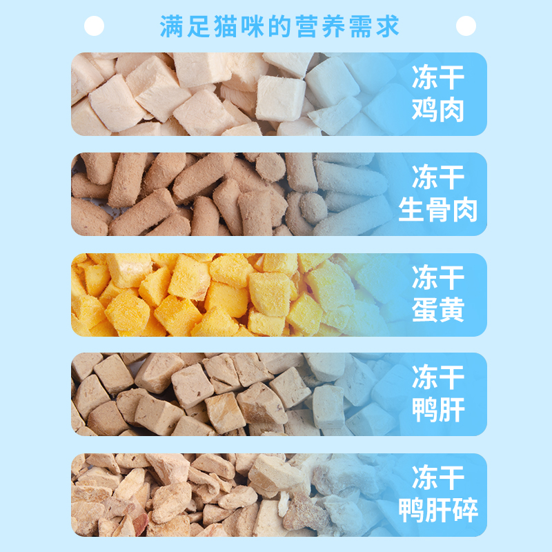 猫粮猫咪专用营养主食六拼冻干成幼猫粮全价布偶蓝猫食品官方正品