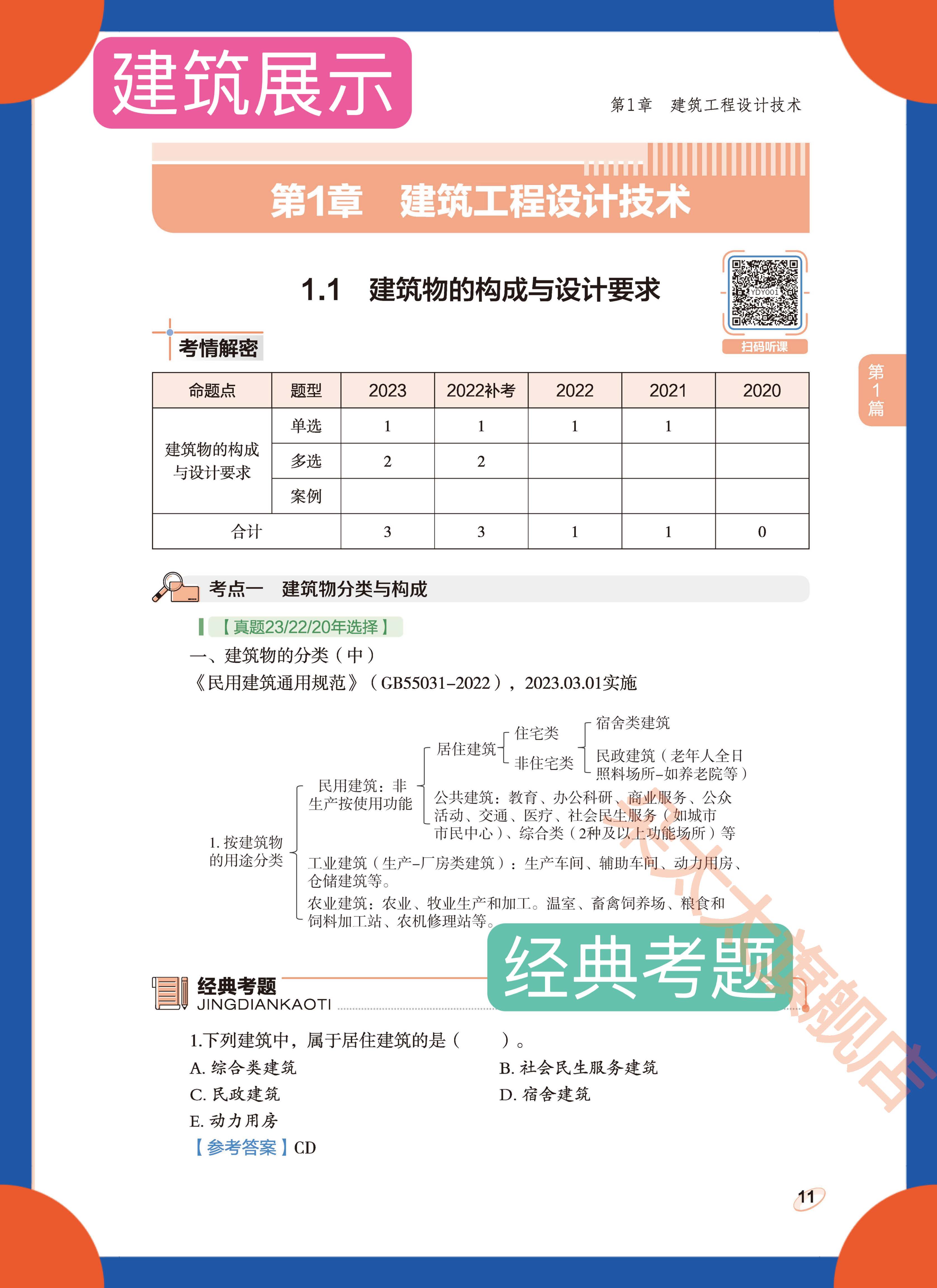 2024年学天教育一建一本通一级建造师经济法规管理建筑市政机电公路水利学天一本通一建讲义一建通关必做习题必刷题章节习题教材-图3