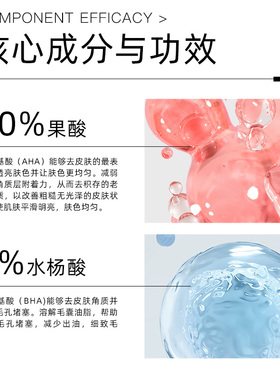 【保税】果酸精华合集|The Ordinary30%果酸精华控油去闭口粉刺