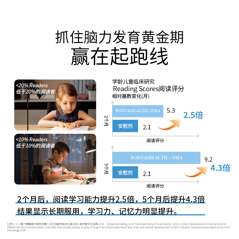 【临期】澳宝嘉DHA儿童鱼油学生记忆力补脑(效期截止2026.9) - 图1