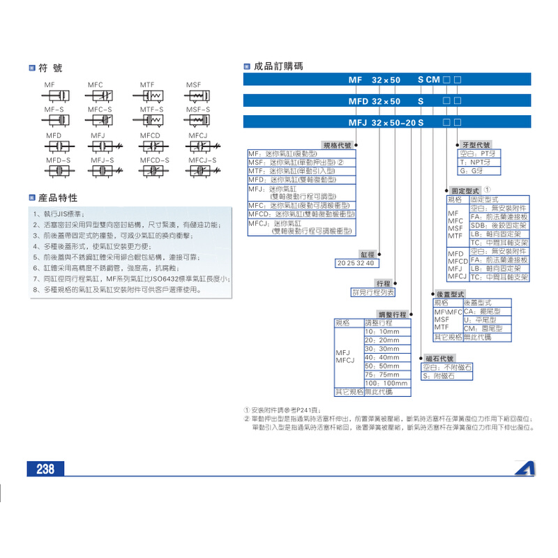 原装MF MSF MTF20-10-15-20-25-30-40-50-S不锈钢迷你气缸 - 图3