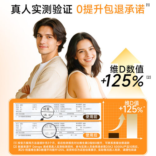 Ddrops滴卓思5000iu维生素D3K2成人VD3备孕阳光滴瓶活性维他命D3 - 图3