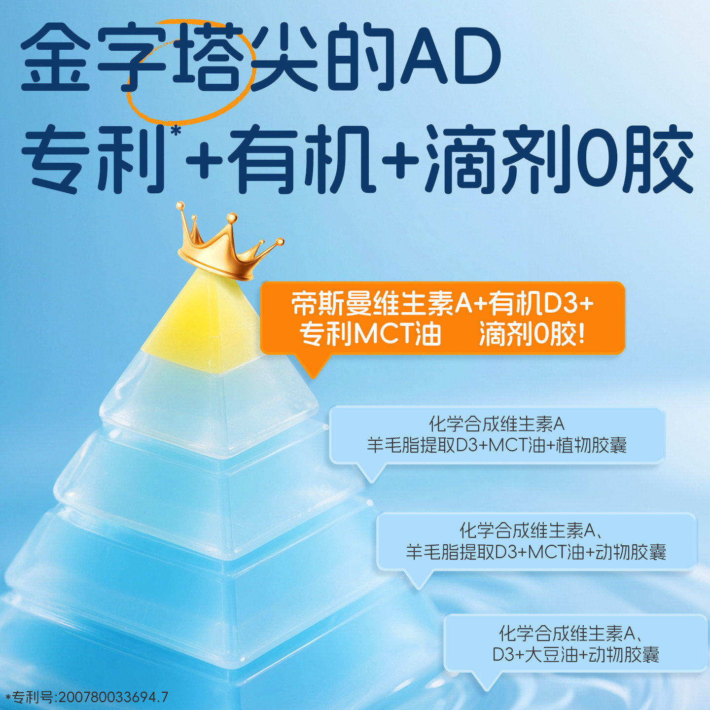 Ddrops滴卓思婴儿ad滴剂婴幼儿维生素d3幼儿宝宝补钙儿童维生素AD