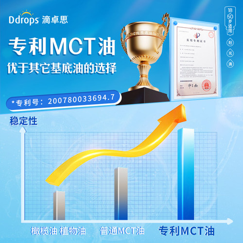 Ddrops滴卓思维生素d3成人1000iu孕妇vd维生素d维他命滴剂25羟基 - 图1