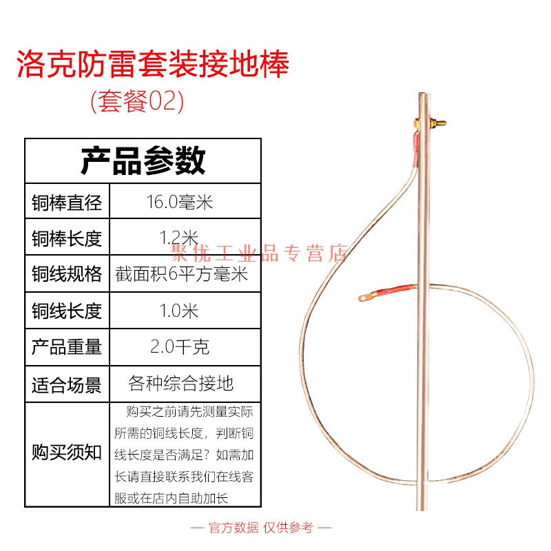 地线接地棒接地棒工程室外地线地桩电力避雷防雷接地针铜包钢接地-图2