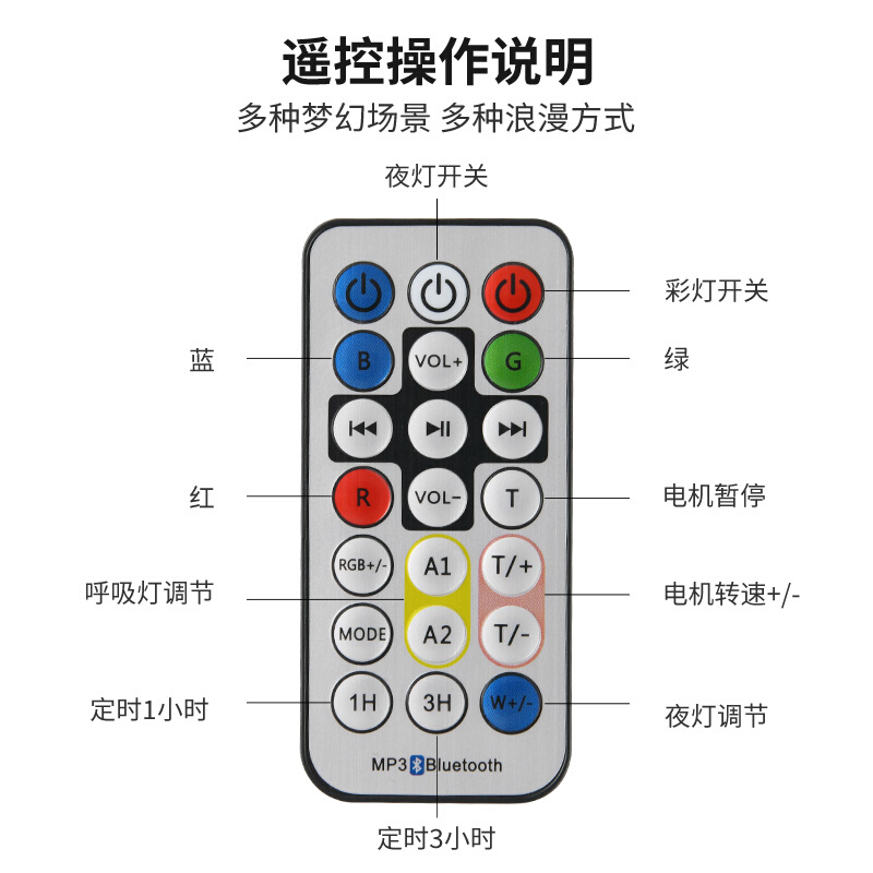 三雄极光星空投影灯浪漫氛围小夜灯旋转梦幻卧室星光灯伴睡床头灯 - 图2