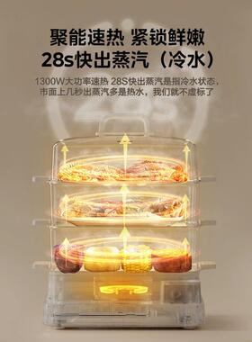 T0P1销冠美的电蒸锅多功能家用