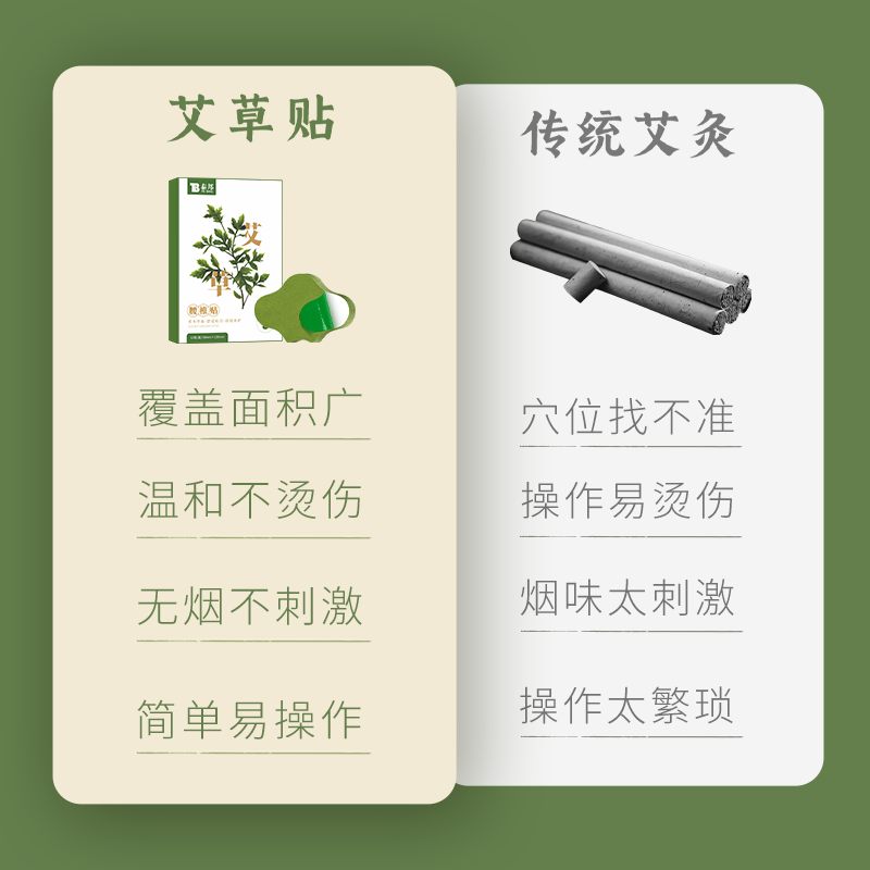 云南白药艾灸贴艾草贴膝盖贴肩颈椎贴颈椎病热敷发热贴膏官方正品