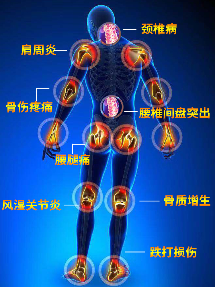 李时珍腰椎穴位贴官方旗舰店凝胶腰酸痛腰骨劳损腰椎间盘突出膏贴 - 图2