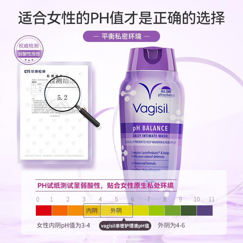 Vagisil美国进口私处洗护液女性清洗液私密护理液日常女生私部用