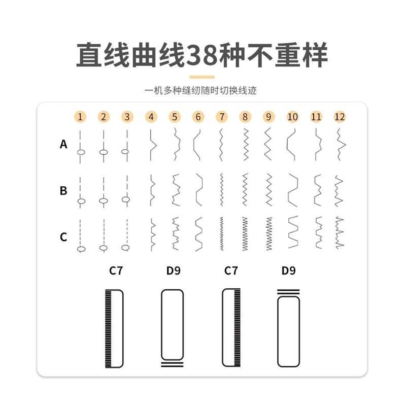 738A家用缝纫机电动小型台式迷你多功能手工绣花锁边机裁缝