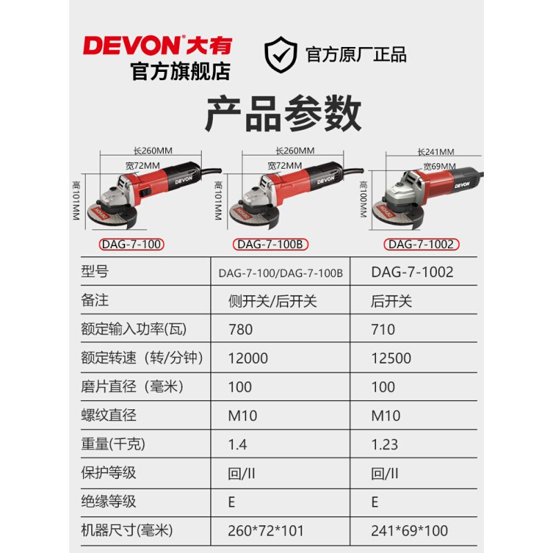 大有电动角磨机多功能小型磨光切割手持式打磨抛光开槽工具DAG7-图2