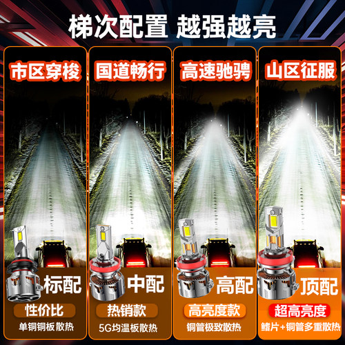 适用东风日产启辰E30led大灯泡专用改装远光近光灯激光透镜汽车灯 - 图0