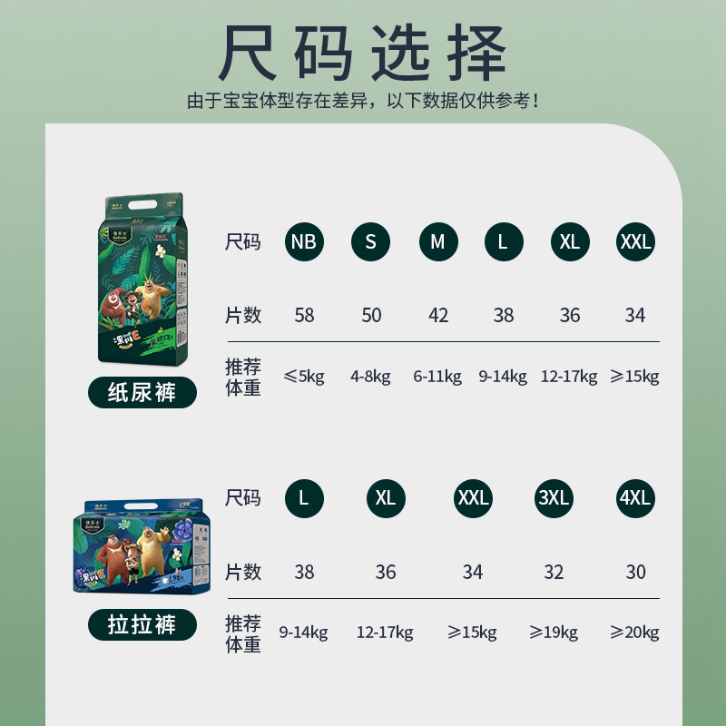 海豚爸比熊出没果维E敏感肌试用装拉拉裤mlxlxxl婴儿纸尿裤尿不湿