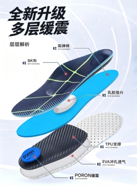 前掌横弓支撑鞋垫缓解跖骨劳损