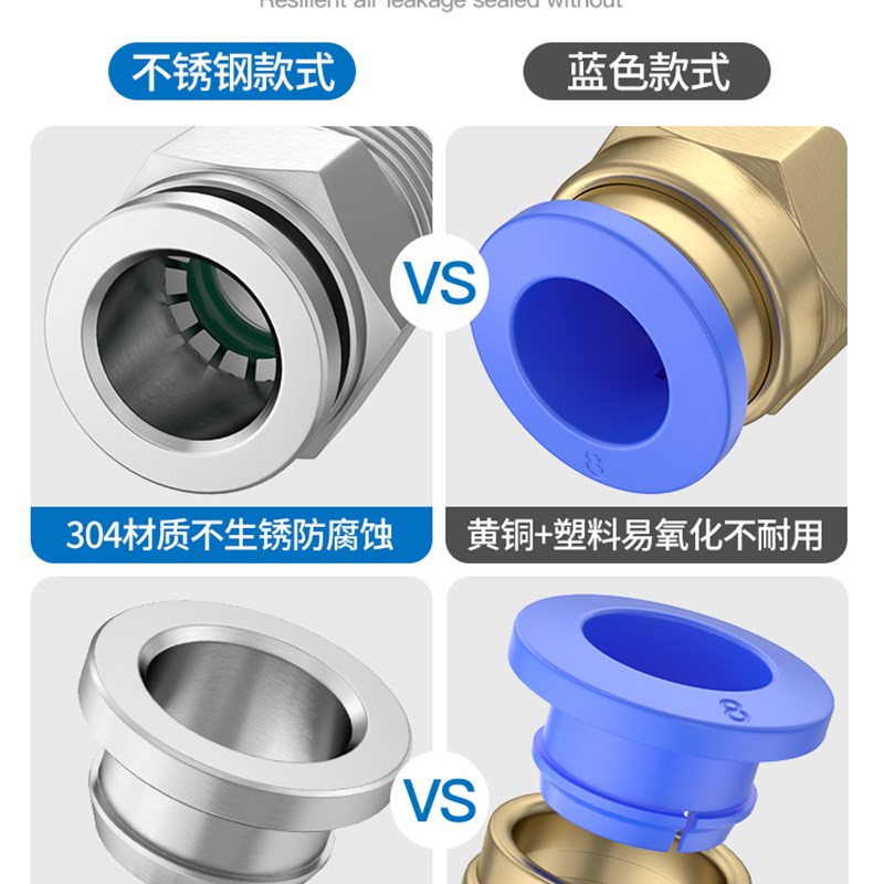 304不锈c钢快速接头Y型三通快接气动/管快插BPY4/6/8/10/12/14气1-图1
