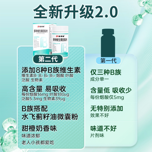 21金维他复合维生素b族片多种新陈代谢正品提高官方旗舰店非减脂