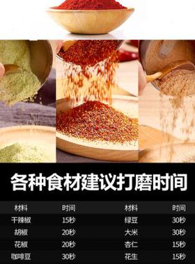 新品耀克打粉碎磨粉机家s用超细小型五谷杂粮电动研磨机器干磨咖
