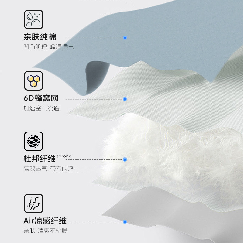 哺乳枕喂奶神器解放双手护腰斜坡枕母乳坐亲喂辅助枕头婴儿躺喂枕,淘宝优惠券,粉丝福利购,淘宝优惠卷