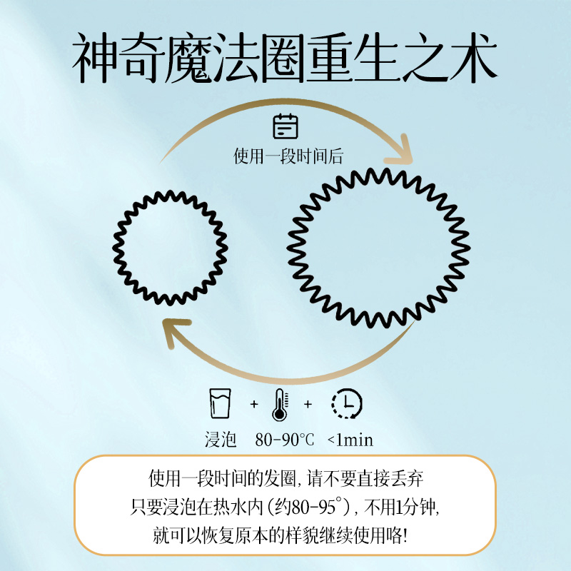 【斑点】HOSUKKO英国电话线发圈女春夏新发饰无痕儿童高马尾头绳