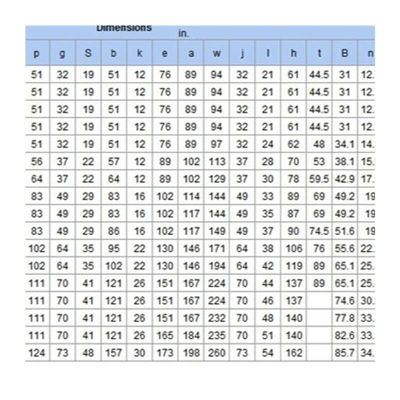 外球面带型滑道座轴承UCT203T204 T205 T206T207 T208 209 T210 T-图3