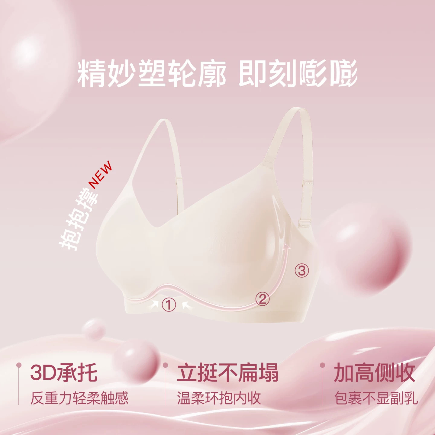 图 2
