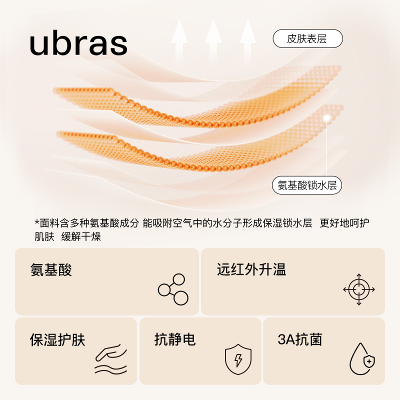 ubras保暖内衣女男肌底衣带胸垫秋衣秋裤氨基酸套装防静电