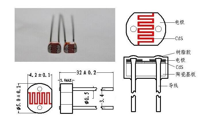 光敏电阻GL5506/5516/5528/5537/5539/5547/5549传感器光检测开关-图0