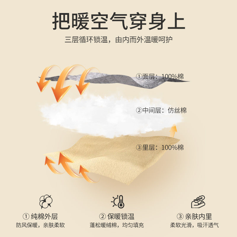 顶瓜瓜儿童保暖内衣套装男童三层夹棉女童纯棉秋衣秋裤加厚半高领,淘宝优惠券,粉丝福利购,淘宝优惠卷