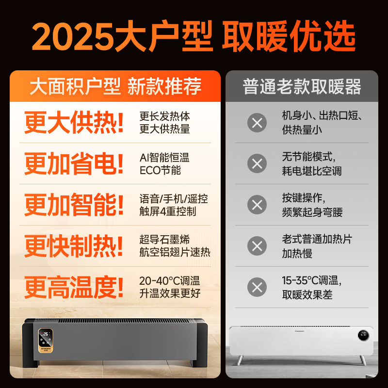 创维2025新款踢脚线取暖器家用节能暖风机石墨烯浴室电暖器加热器,淘宝优惠券,粉丝福利购,淘宝优惠卷